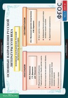 Комплект таблиц. Литература 8 класс. - fgospostavki.ru - Касимов