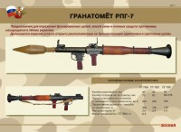 Комплект плакатов "Гранатомёт РПГ-7. Устройство гранатомёта. Обращение с ним" - fgospostavki.ru - Касимов
