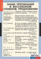 Комплект таблиц. Русский язык 9 класс - fgospostavki.ru - Касимов