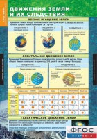 Комплект таблиц. География. Начальный курс 6 класс. - fgospostavki.ru - Касимов