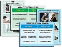 Модель-аппликация "Ступени к грамоте. Звуки и буквы русского языка" (ламинированная) - fgospostavki.ru - Касимов