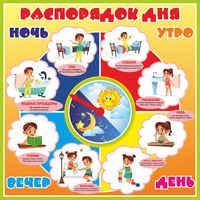Стенд "Распорядок дня" - fgospostavki.ru - Касимов