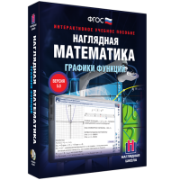 Наглядная математика. Графики функций - fgospostavki.ru - Касимов