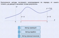Интерактивные курсы. Информатика 11 класс . Базовый. - fgospostavki.ru - Касимов