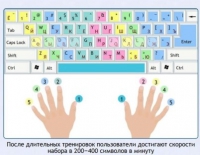 Интерактивные курсы. Информатика 7 класс . Базовый. - fgospostavki.ru - Касимов