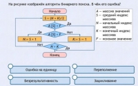 Интерактивные курсы. Информатика 9 класс . Базовый. - fgospostavki.ru - Касимов