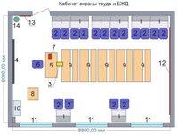 Учебная лаборатория «Безопасности жизнедеятельности и охраны труда» - fgospostavki.ru - Касимов