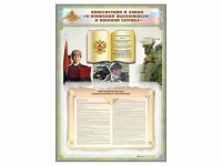 Стенд-уголок "Конституция Российской Федерации и Федеральный закон "О воинской обязанности и военной службе" - fgospostavki.ru - Касимов