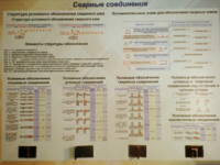 Планшет «Сварные соединения» - fgospostavki.ru - Касимов