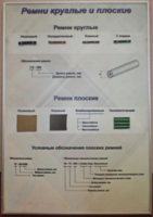 Планшет "Ремни плоские и круглые" - fgospostavki.ru - Касимов