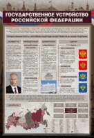 Стенд "Государственное устройство Российской Федерации" Вариант 2 - fgospostavki.ru - Касимов