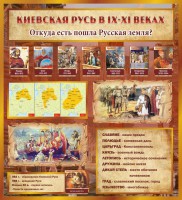 Стенд "Киевская Русь" - fgospostavki.ru - Касимов