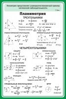 Стенд "Планиметрия" - fgospostavki.ru - Касимов