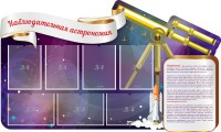 Стенд "Наблюдательная астрономия" - fgospostavki.ru - Касимов