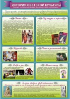 "История светской культуры" Вариант 2 - fgospostavki.ru - Касимов