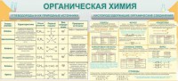 Стенд "Органическая химия" - fgospostavki.ru - Касимов
