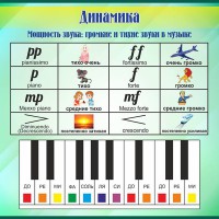 Стенд "Динамика" - fgospostavki.ru - Касимов