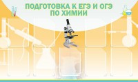 Стенд "Подготовка к ЕГЭ и ОГЭ по химии (9 карманов)" - fgospostavki.ru - Касимов