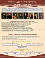 Стенд "Романтизм" - fgospostavki.ru - Касимов