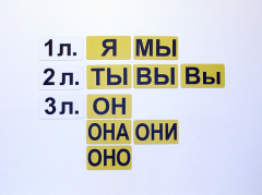 Набор магнитных карточек "Личные местоимения" (фон жёлтый) - fgospostavki.ru - Касимов