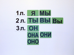 Набор магнитных карточек "Личные местоимения" (фон зелёный) - fgospostavki.ru - Касимов