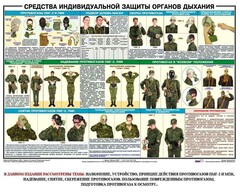 Комплект плакатов "Химическая защита" - fgospostavki.ru - Касимов