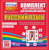 Динамические раздаточные пособия. Русский язык (комплект демонстрационных материалов). Касса букв, слогов, звуковых схем с набором интерактивных таблиц. - fgospostavki.ru - Касимов
