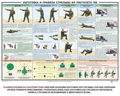 Плакат "Приемы и правила стрельбы из ПМ" - fgospostavki.ru - Касимов