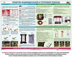 Комплект плакатов "Оказание первой доврачебной медицинской помощи" - fgospostavki.ru - Касимов