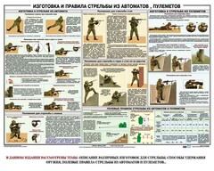 Плакат "Изготовка и правила стрельбы из автоматов и пулеметов" - fgospostavki.ru - Касимов