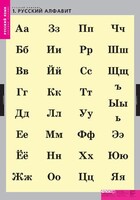 Комплект таблиц. Русский язык. Русский алфавит. - fgospostavki.ru - Касимов