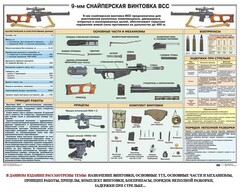 Комплект плакатов "Снайперская подготовка" - fgospostavki.ru - Касимов