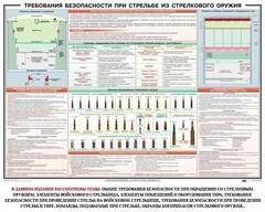 Плакат "Требования безопасности при стрельбе из стрелкового оружия" - fgospostavki.ru - Касимов