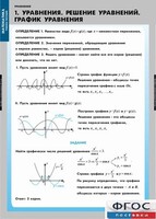 Комплект таблиц. Математика. Уравнения. Система уравнений. - fgospostavki.ru - Касимов