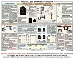 Плакат "Проверка боя стрелкового оружия" - fgospostavki.ru - Касимов