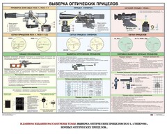 Плакат "Выверка прицелов" - fgospostavki.ru - Касимов