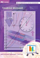 Интерактивные тесты. Графики функций - fgospostavki.ru - Касимов