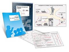 Комплект кодотранспарантов "Функции. Их свойства и графики" - fgospostavki.ru - Касимов