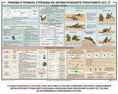 Плакат "Приемы и правила стрельбы из автоматического гранатомета АГС-17" - fgospostavki.ru - Касимов