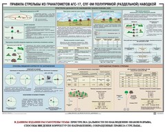 Плакат "Правила стрельбы из гранатометов АГС-17, СПГ-9 полупрямой (раздельной) наводкой" - fgospostavki.ru - Касимов