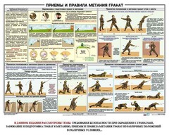 Плакат "Приемы и правила метания гранат" - fgospostavki.ru - Касимов