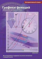 Интерактивные плакаты. Графики функций. Программно-методический комплекс - fgospostavki.ru - Касимов