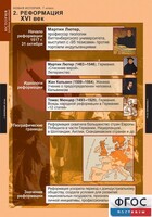 Комплект таблиц. История. Новая история. 7 класс. - fgospostavki.ru - Касимов