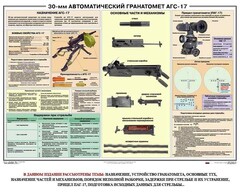 Плакат "30-мм автоматический гранатомет АГС-17" - fgospostavki.ru - Касимов