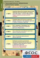 Комплект таблиц. История. Развитие России в XVII-XVIII веках. - fgospostavki.ru - Касимов