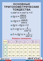 Таблица "Основные тригонометрические тождества. Формулы приведения" (винил) - fgospostavki.ru - Касимов