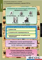 Комплект таблиц. История. Политические течения XVIII-XIX веков. - fgospostavki.ru - Касимов