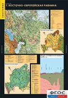 Комплект таблиц. География. Рельеф. - fgospostavki.ru - Касимов