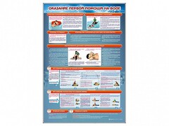 Стенд "Оказание первой помощи на воде" - fgospostavki.ru - Касимов