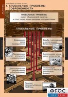 Комплект таблиц. История. Новейшая история. 9 класс. - fgospostavki.ru - Касимов